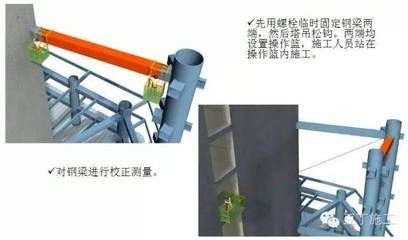 桁架固定端安裝圖解視頻教程(桁架固定端安裝) 結構地下室施工 第1張 桁架固定端安裝圖解視頻教程(桁架固定端安裝) 結構地下室施工 第1張