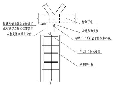 桁架固定端安裝圖解視頻教程(桁架固定端安裝) 結構地下室施工 第5張 桁架固定端安裝圖解視頻教程(桁架固定端安裝) 結構地下室施工 第5張