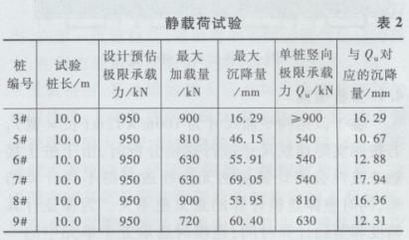 磚混結構的梁 裝飾工裝施工 第3張 磚混結構的梁 裝飾工裝施工 第3張