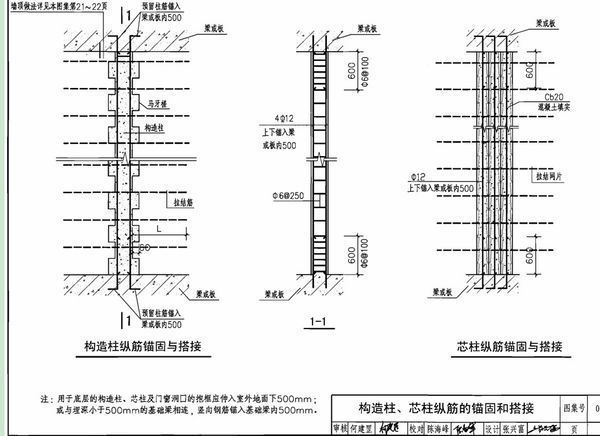 磚混結構構造柱鋼筋搭接位置規范（磚混結構中構造柱鋼筋搭接位置的規范要求）