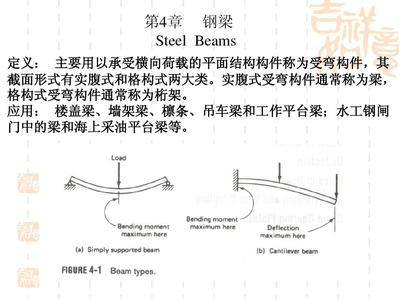 桁架定義（桁架在現代建筑中的應用） 鋼結構鋼結構停車場施工 第4張