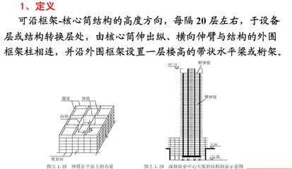 桁架定義（桁架在現代建筑中的應用） 鋼結構鋼結構停車場施工 第5張