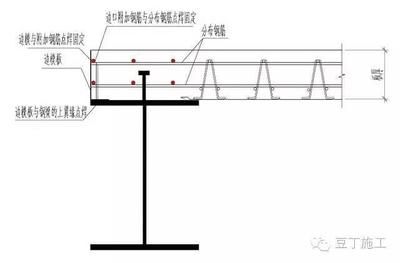 新意集團（新意集團在環保領域采取了哪些創新措施，） 北京鋼結構設計問答