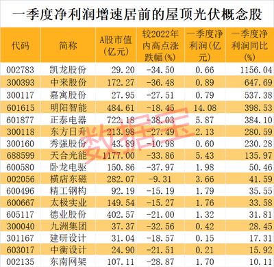 羽毛球館設計圖大全簡單（羽毛球館設計圖大全） 北京鋼結構設計問答