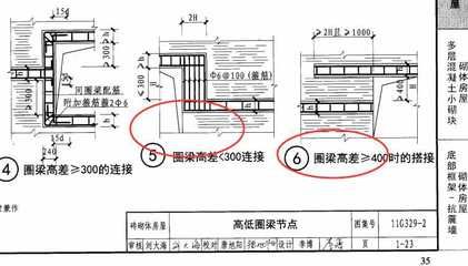 砌體結構加圈梁 鋼結構有限元分析設計 第3張