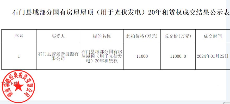 光伏租用屋頂價格(光伏租用屋頂?shù)膬r格受多種因素影響) 鋼結(jié)構(gòu)桁架施工 第1張 光伏租用屋頂價格(光伏租用屋頂?shù)膬r格受多種因素影響) 鋼結(jié)構(gòu)桁架施工 第1張