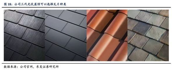 光伏租用屋頂價格(光伏租用屋頂?shù)膬r格受多種因素影響) 鋼結(jié)構(gòu)桁架施工 第4張 光伏租用屋頂價格(光伏租用屋頂?shù)膬r格受多種因素影響) 鋼結(jié)構(gòu)桁架施工 第4張