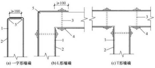 砌體結構門窗洞口加固(構造柱與混凝土帶設計要點) 裝飾家裝施工 第4張 砌體結構門窗洞口加固(構造柱與混凝土帶設計要點) 裝飾家裝施工 第4張