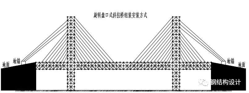 園林設(shè)計平面圖線稿圖（園林設(shè)計平面圖線稿圖在規(guī)劃時需要考慮哪些主要元素？）