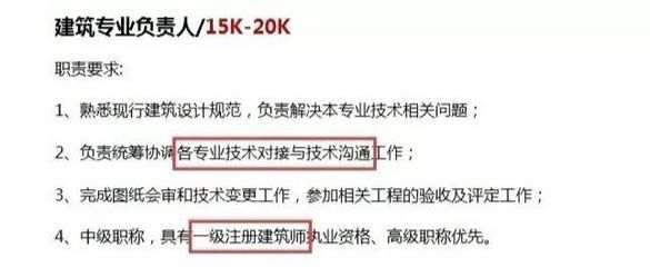 建筑設計專業負責人的主要職責 結構污水處理池設計 第5張