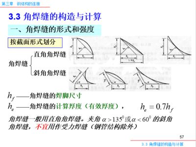 鋼結構課后答案戴國欣第四章（鋼結構教材解題思路解析,鋼結構習題集答案匯總）