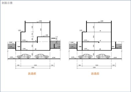 房子改造方案和技術方案（房子改造的技術方案和技術方案） 北京加固設計 第3張