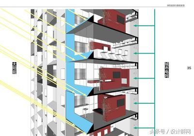 樓房改造方案設計模板 鋼結構鋼結構螺旋樓梯施工 第1張