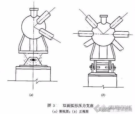 鋼結構支座節點詳圖（鋼結構支座節點詳圖涉及到鋼結構中支座節點的設計和構造細節）