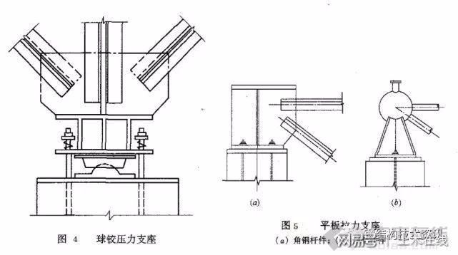 鋼結構支座節點詳圖（鋼結構支座節點詳圖涉及到鋼結構中支座節點的設計和構造細節） 鋼結構玻璃棧道設計 第5張