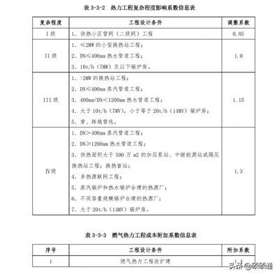 羽毛球館設(shè)計(jì)規(guī)范標(biāo)準(zhǔn)（-羽毛球館的地面材料有哪些要求） 北京鋼結(jié)構(gòu)設(shè)計(jì)問答