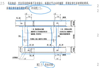 房子鋼結構吊柱做法視頻（關于房子鋼結構吊柱的做法視頻） 鋼結構鋼結構停車場施工 第4張