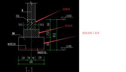 房子圈梁鋼筋結構圖（房子圈梁鋼筋結構圖是什么？） 裝飾幕墻設計 第3張