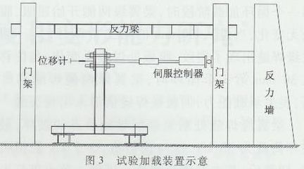 鋼結構梁尺寸預估（鋼結構梁尺寸的預估） 建筑消防施工 第1張