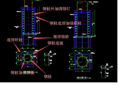 鋼結構基礎鋼柱怎么預埋（鋼結構基礎鋼柱的預埋） 裝飾工裝設計 第5張