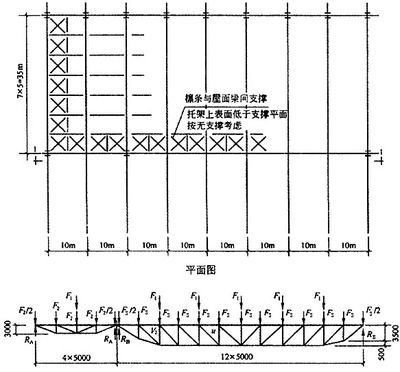 鋼結構題庫11654 鋼結構異形設計 第1張