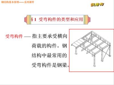 鋼結(jié)構(gòu)基本原理 何若全(《鋼結(jié)構(gòu)基本原理》鋼結(jié)構(gòu)施工周期優(yōu)化方法分析) 結(jié)構(gòu)工業(yè)裝備施工 第4張 鋼結(jié)構(gòu)基本原理 何若全(《鋼結(jié)構(gòu)基本原理》鋼結(jié)構(gòu)施工周期優(yōu)化方法分析) 結(jié)構(gòu)工業(yè)裝備施工 第4張