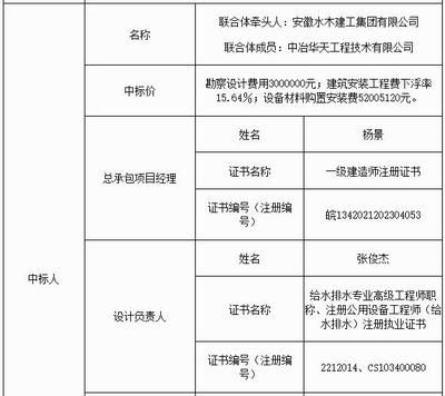 設計負責人承擔的責任 結構砌體設計 第3張 設計負責人承擔的責任 結構砌體設計 第3張