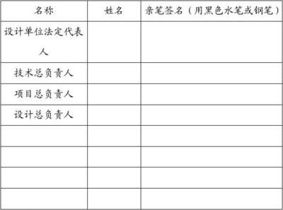 設計負責人承擔的責任 結構砌體設計 第4張 設計負責人承擔的責任 結構砌體設計 第4張
