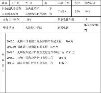 設計負責人承擔的責任 結構砌體設計 第2張 設計負責人承擔的責任 結構砌體設計 第2張
