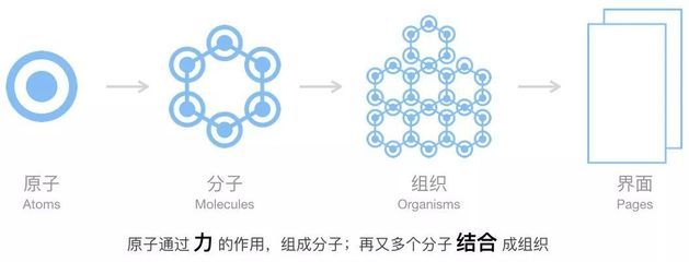 設計負責人承擔的責任 結構砌體設計 第5張 設計負責人承擔的責任 結構砌體設計 第5張