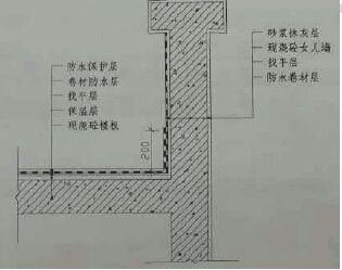建筑工程設(shè)計(jì)負(fù)責(zé)人要求高嗎知乎 北京鋼結(jié)構(gòu)設(shè)計(jì) 第5張