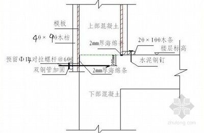樓層加固需要做什么資料和工作(樓層加固的工作流程通常包括以下幾個步驟包括以下幾個方面) 結構電力行業設計 第2張 樓層加固需要做什么資料和工作(樓層加固的工作流程通常包括以下幾個步驟包括以下幾個方面) 結構電力行業設計 第2張