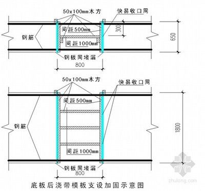 樓層加固需要做什么資料和工作(樓層加固的工作流程通常包括以下幾個步驟包括以下幾個方面) 結構電力行業設計 第3張 樓層加固需要做什么資料和工作(樓層加固的工作流程通常包括以下幾個步驟包括以下幾個方面) 結構電力行業設計 第3張