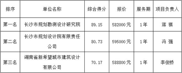 小庭院設(shè)計(jì)實(shí)景圖（-小庭院的設(shè)計(jì)理念是什么，小庭院的設(shè)計(jì)理念是什么） 北京鋼結(jié)構(gòu)設(shè)計(jì)問答