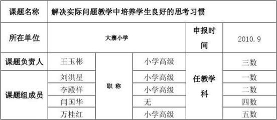 設計單位負責人職稱是什么(設計單位負責人的職稱要求) 鋼結構有限元分析設計 第3張 設計單位負責人職稱是什么(設計單位負責人的職稱要求) 鋼結構有限元分析設計 第3張