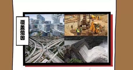 鋼結構的書籍推薦(土木工程中鋼結構設計的基本理論和方法和方法介紹) 結構框架施工 第5張 鋼結構的書籍推薦(土木工程中鋼結構設計的基本理論和方法和方法介紹) 結構框架施工 第5張
