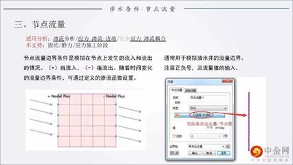 邁達斯應力正負的規定（如何在邁達斯中識別應力集中現象）