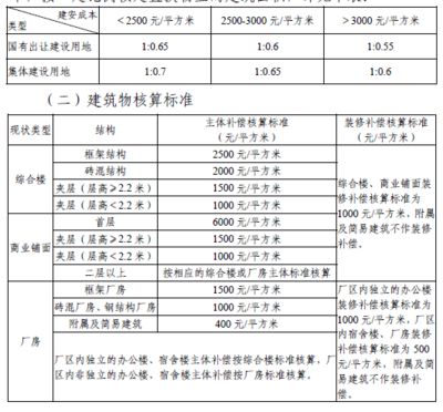 羽毛球館設計圖大全簡單圖片（羽毛球館的設計圖大全） 北京鋼結構設計問答