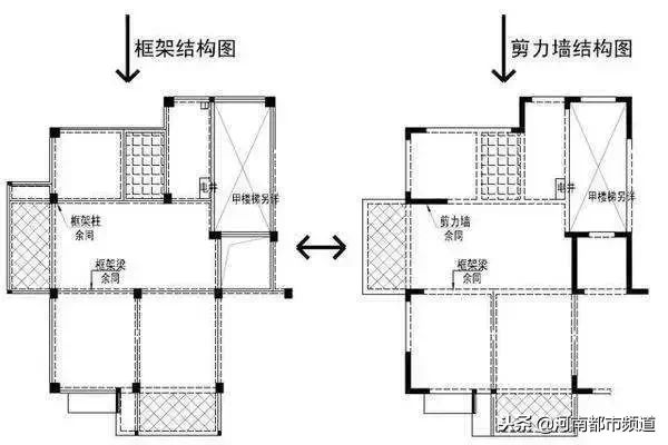 房屋框架結構圖解 結構框架施工 第3張 房屋框架結構圖解 結構框架施工 第3張