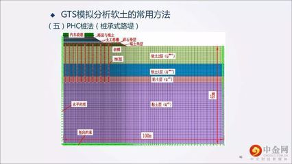 邁達(dá)斯分析出錯(cuò)常見問題 北京加固設(shè)計(jì)(加固設(shè)計(jì)公司) 第1張 邁達(dá)斯分析出錯(cuò)常見問題 北京加固設(shè)計(jì)(加固設(shè)計(jì)公司) 第1張