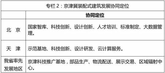 鋼結構基礎期末考試北京工業大學2022-2023（鋼結構基礎知識） 鋼結構鋼結構停車場設計 第1張