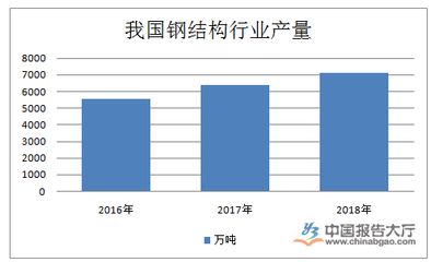 鋼結(jié)構(gòu)特征周期 鋼結(jié)構(gòu)鋼結(jié)構(gòu)螺旋樓梯設(shè)計 第4張