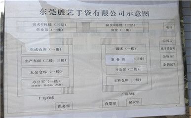 醫療器械凈化車間合景凈化實 力（合景凈化的醫療器械凈化車間如何確保無菌環境？） 北京鋼結構設計問答