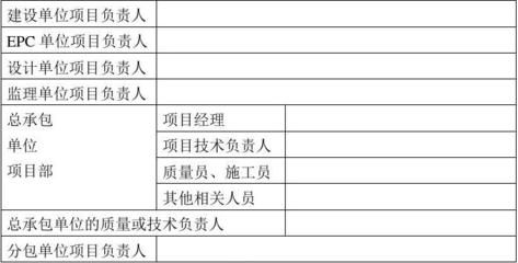 設計單位負責人應參加的分部工程有（設計單位項目負責人在工程質量驗收時應參加分部工程的驗收） 結構機械鋼結構設計 第5張