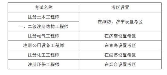 新疆公路橋梁試驗檢測公司有哪些部門（新疆公路橋梁試驗檢測公司主要負責哪些工作） 北京鋼結構設計問答