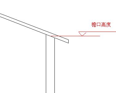 鋼結構屋頂梁的尺寸怎么計算(鋼結構屋頂梁尺寸計算) 結構橋梁鋼結構設計 第4張 鋼結構屋頂梁的尺寸怎么計算(鋼結構屋頂梁尺寸計算) 結構橋梁鋼結構設計 第4張