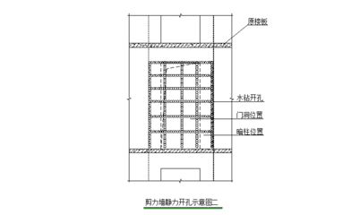 樓房改造工程施工方案（樓房改造工程施工方案要點(diǎn)） 結(jié)構(gòu)工業(yè)鋼結(jié)構(gòu)設(shè)計(jì) 第3張