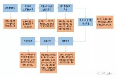 設(shè)計(jì)負(fù)責(zé)人的要求 建筑施工圖施工 第4張 設(shè)計(jì)負(fù)責(zé)人的要求 建筑施工圖施工 第4張