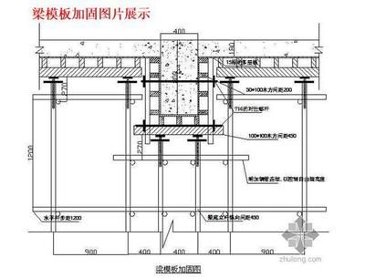 加固設計方案需要原設計單位審批嗎為什么（加固設計方案需要原設計單位審批嗎？）