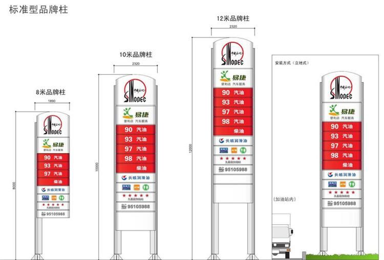 加油站立柱包裝結構圖與尺寸（加油站立柱包裝的具體信息加油站立柱包裝結構安裝方式） 裝飾工裝設計 第5張